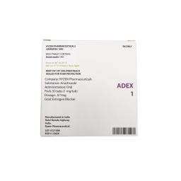 Ryzen Pharmaceuticals Adex 1